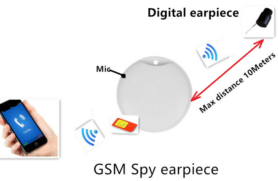 earpiece spy le keychain mion