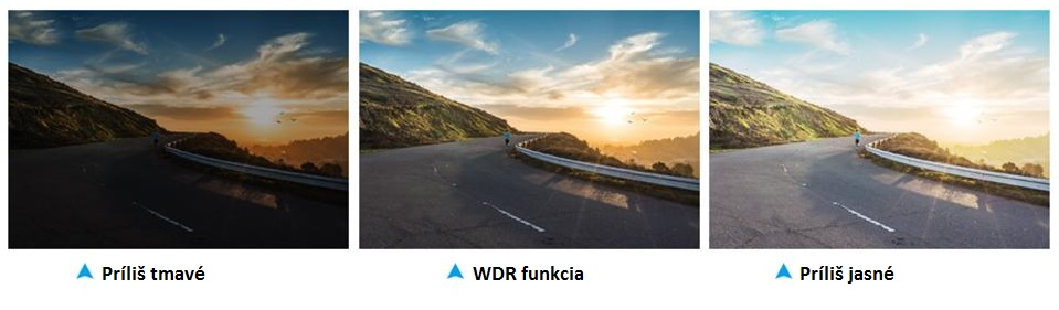 comparáid wdr