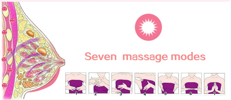 massage méadú brollaigh - stimulator